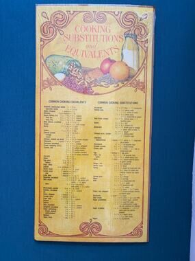 Vintage 1980 Current Cooking Substitutions Equivalents Kitchen Poster Retro